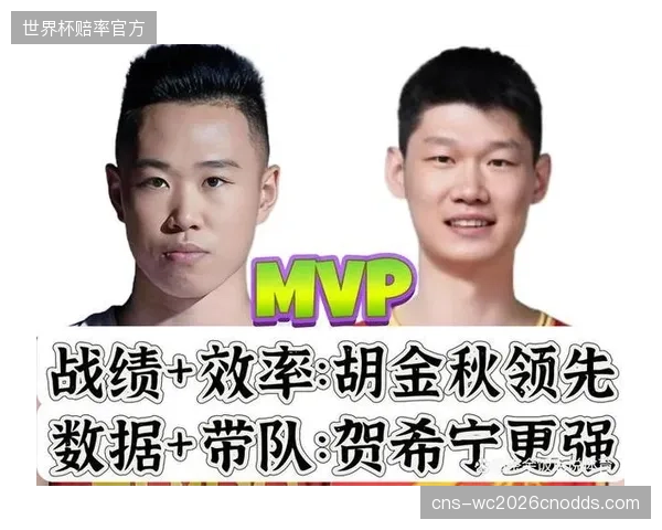 胡金秋与贺希宁成为本赛季MVP最大热门，二人分别代表极致效率与劳模典范。